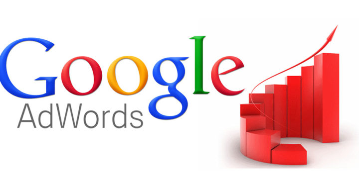 Развернутые объявления Google Adwords